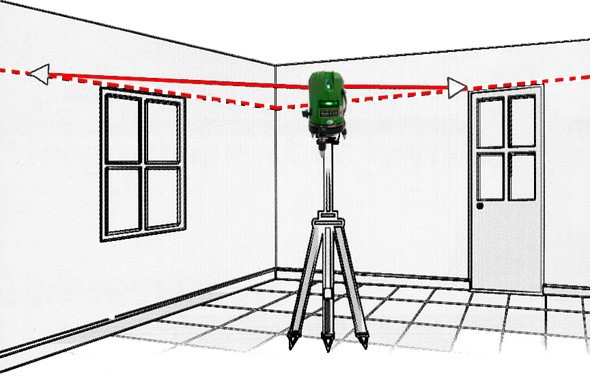 máy thủy bình laser sincon-lắp cửa sổ
