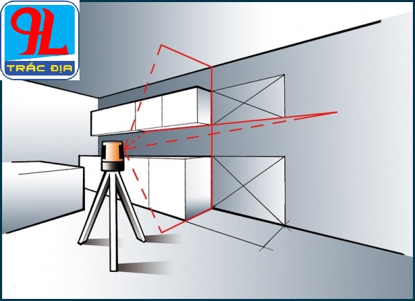 máy thủy bình laser sincon -dựng kệ tủ